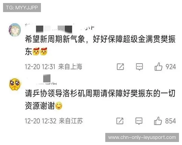 中超换帅潮在酝酿：新风暴即将来袭